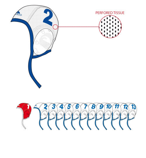 TURBO - Next Generation Water Polo Caps X13